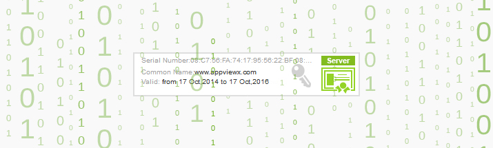 Is your digital certificate secure? Are they compliant? Is your digital certificate secure? Are they compliant?