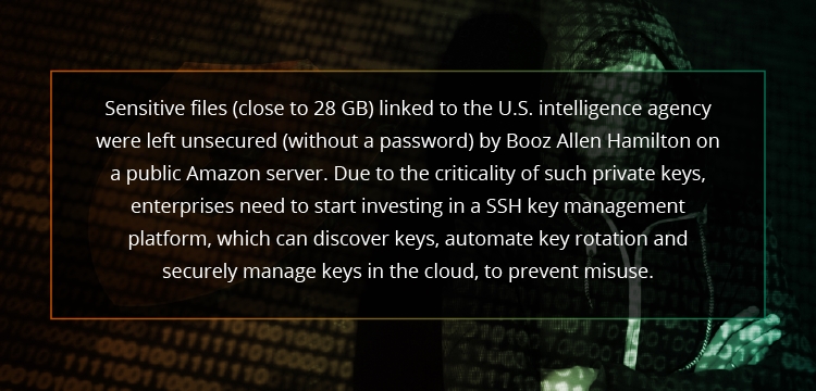 A Multi-billion Dollar Defense Firm Fails to Protect Private SSH Keys | AppViewX Image