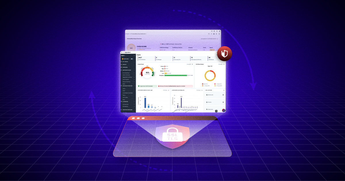 Put CLM on Fast Forward for a 47-Day SSL/TLS Certificate Advantage